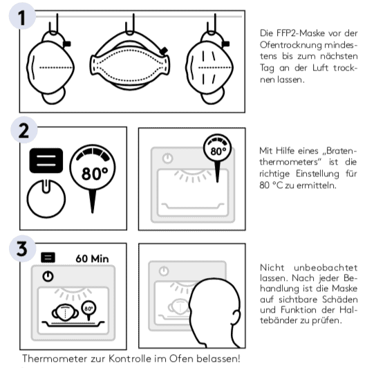 FFP2-Maske im Backofen wiederaufbereiten